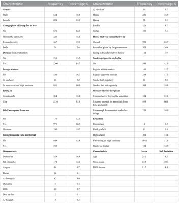 Frontiers Blood Donation During Covid Lockdown And Its Association With Anger And Stress A